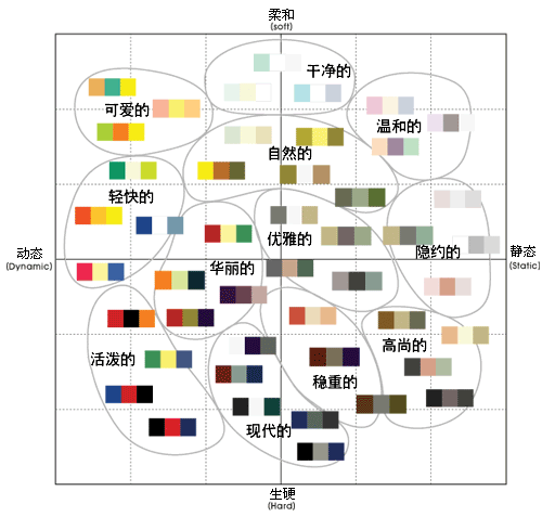 點(diǎn)擊放大！